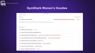 GymShark Women's Hoodies
 