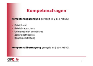 Kompetenzfragen
Kompetenzabgrenzung geregelt in § 113 ArbVG:

  Betriebsrat
  Betriebsausschuss
  Gemeinsamer Betriebsrat
  Zentralbetriebsrat
  Konzernvertretung



Kompetenzübertragung geregelt in § 114 ArbVG.




                                                19
 