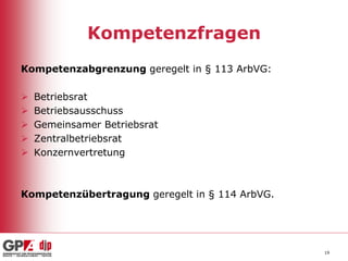 Kompetenzfragen
Kompetenzabgrenzung geregelt in § 113 ArbVG:






Betriebsrat
Betriebsausschuss
Gemeinsamer Betriebsrat
Zentralbetriebsrat
Konzernvertretung

Kompetenzübertragung geregelt in § 114 ArbVG.

19

 