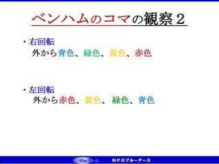 CS（お客様満足）⇒CD（お客様感動） ⇒ CT（お客様信頼） ベンチマーキング実践
ベンハムのコマの観察２
・右回転
外から青色、緑色、黄色、赤色
・左回転
外から赤色、黄色、 緑色、青色
 