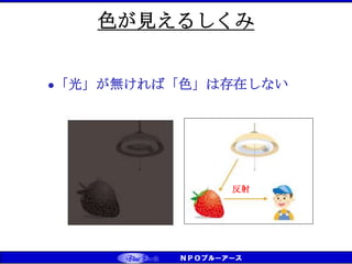 色が見えるしくみ
●「光」が無ければ「色」は存在しない
反射
 