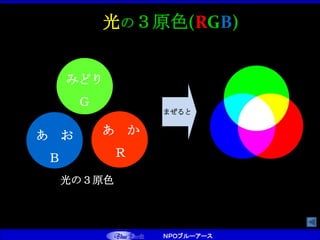 CS（お客様満足）⇒CD（お客様感動） ⇒ CT（お客様信頼） ベンチマーキング実践
光の３原色(RGB)
みどり
Ｇ
あ お
Ｂ
あ か
Ｒ
まぜると
ＮＰＯブルーアース
イエロー
光の３原色
 