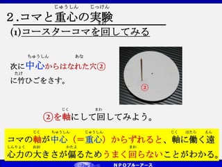 ちゅうしん あな
次に中心からはなれた穴②
たけ
に竹ひごをさす。
②
11
じく ちゅうしん じゅうしん じく はたら えん
コマの軸が中心（＝重心）からずれると、軸に働く遠
しんりょく おお かたよ まわ
心力の大きさが偏るためうまく回らないことがわかる。
じく まわ
②を軸にして回してみよう。
じゅうしん じっけん
２.コマと重心の実験
まわ
(1)コースターコマを回してみる
 