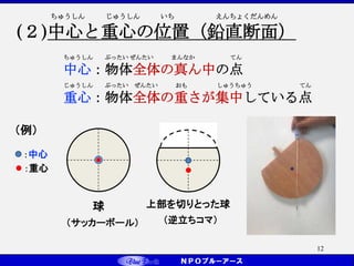 球
：重心
：中心
上部を切りとった球
ちゅうしん じゅうしん いち えんちょくだんめん
(２)中心と重心の位置（鉛直断面）
（サッカーボール） （逆立ちコマ）
12
じゅうしん ぶったい ぜんたい おも しゅうちゅう てん
重心：物体全体の重さが集中している点
ちゅうしん ぶったい ぜんたい まんなか てん
中心：物体全体の真ん中の点
（例）
 