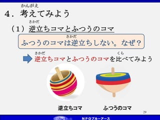 さかだ
（１）逆立ちコマとふつうのコマ
さかだ
ふつうのコマは逆立ちしない。なぜ？
さかだ くら
逆立ちコマとふつうのコマを比べてみよう
逆立ちコマ ふつうのコマ
かんがえ
４．考えてみよう
29
 