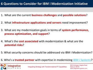 Be Future-Ready with IBM i Modernization.pptx