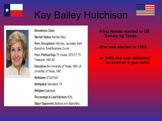 Kay Bailey Hutchison -First female elected to US Senate by Texas. -She was elected in 1993 -in 2000 she was reelected for another 6 year term. 