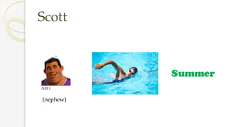 Scott
(nephew)
Summer
 