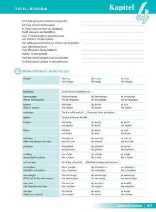 Kapitel4 Teil D – Rückblick 
Ich trinke gerne/oft (ein Glas Orangensaft). 
Ich mag (keine Tomatensuppe). 
In (Frankreich) isst man viel Weißbrot/ 
trinkt man gern (ein Glas Wein). 
Zum (Frühstück) gibt es normalerweise 
(ein Brötchen mit Marmelade). 
Das (Mittagessen) besteht aus (Fleisch und Kartoffeln). 
Zum (Abendbrot) essen 
viele Menschen (Brot und Wurst). 
(Kaffee) ist sehr beliebt. 
Viele Menschen mögen auch (Schokolade). 
Ein besonderes Getränk ist (der Apfelwein). 
D2 Kleines Wörterbuch der Verben 
mögen ich mag du magst er mag 
wir mögen ihr mögt sie mögen 
bestehen 
bevorzugen 
(etwas bevorzugen) 
braten 
(Fleisch braten) 
enthalten 
geben 
kaufen 
leben 
mischen 
(Wein mit Wasser mischen) 
pürieren 
schälen 
(einen Apfel schälen) 
schmecken 
schneiden 
(das Obst schneiden) 
vermengen 
(Obst mit Zucker vermengen) 
waschen 
(die Petersilie waschen) 
würzen 
(das Essen würzen) 
Das Frühstück besteht aus … 
ich bevorzuge du bevorzugst er bevorzugt 
wir bevorzugen ihr bevorzugt sie bevorzugen 
ich brate du brätst er brät 
wir braten ihr bratet sie braten 
Die Kartoff el enthält …/Pommes frites enthalten … 
Es gibt in teuren Hotels … 
ich kaufe du kaufst er kauft 
wir kaufen ihr kauft sie kaufen 
ich lebe du lebst er lebt 
wir leben ihr lebt sie leben 
ich mische du mischst er mischt 
wir mischen ihr mischt sie mischen 
ich püriere du pürierst er püriert 
wir pürieren ihr püriert sie pürieren 
ich schäle du schälst er schält 
wir schälen ihr schält sie schälen 
Der Käse schmeckt …/Die Weintrauben schmecken … 
ich schneide du schneidest er schneidet 
wir schneiden ihr schneidet sie schneiden 
ich vermenge du vermengst er vermengt 
wir vermengen ihr vermengt sie vermengen 
ich wasche du wäschst er wäscht 
wir waschen ihr wascht sie waschen 
ich würze du würzt er würzt 
wir würzen ihr würzt sie würzen 
einhundertsieben | 107 
 