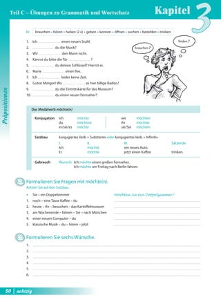 fi nden ? 
b) brauchen Œ hören Œ haben (2 x) Œ geben Œ kennen Œ öff nen Œ suchen Œ bezahlen Œ trinken 
brauchen ? 
1. Ich einen neuen Stuhl. 
2. du die Musik? 
3. Wir den Mann nicht. 
4. Kannst du bitte die Tür ? 
5. du deinen Schlüssel? Hier ist er. 
6. Marie einen Tee. 
7. Ich leider keine Zeit. 
8. Guten Morgen! Wo es hier billige Radios? 
9. du die Eintrittskarte für das Museum? 
10. du einen neuen Fernseher? 
Konjugation ich möchte wir möchten 
du möchtest ihr möchtet 
er/sie/es möchte sie/Sie möchten 
Satzbau konjugiertes Verb + Substantiv oder konjugiertes Verb + Infi nitiv 
I. II. III. Satzende 
Ich möchte ein neues Auto. 
Er möchte jetzt einen Kaff ee trinken. 
Gebrauch Wunsch: Ich möchte einen großen Fernseher. 
Ich möchte am Freitag nach Berlin fahren. 
Das Modalverb möchte(n) 
C16 Formulieren Sie Fragen mit möchte(n). 
Achten Sie auf den Satzbau. 
Œ Sie – ein Doppelzimmer Möchten Sie ein Doppelzimmer? 
1. noch – eine Tasse Kaff ee – du 
2. heute – ihr – besuchen – das Kartoff elmuseum 
3. am Wochenende – fahren – Sie – nach München 
4. einen neuen Computer – du 
5. klassische Musik – du – hören – jetzt 
C17 Formulieren Sie sechs Wünsche. 
1. 
2. 
3. 
4. 
5. 
6. 
Kapitel3 
Präpositionen 
Teil C – Übungen zu Grammatik und Wortschatz 
80 | achtzig 
 