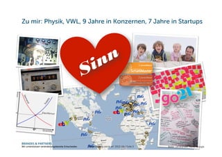 BRANDES & PARTNERS
Wir unterstützen veränderungsbereite Entscheider.
Zu mir: Physik, VWL, 9 Jahre in Konzernen, 7 Jahre in Startups
BRANDES & PARTNERS
Wir unterstützen veränderungsbereite Entscheider. Bilder: Ulf Brandes Karte: Google“Begeisterung steckt an" 2013-04 / Folie 3
 