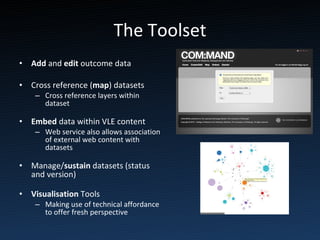 The Toolset Add  and  edit  outcome data Cross reference ( map ) datasets Cross reference layers within dataset Embed  data within VLE content Web service also allows association of external web content with datasets Manage/ sustain  datasets (status and version) Visualisation  Tools Making use of technical affordance to offer fresh perspective 