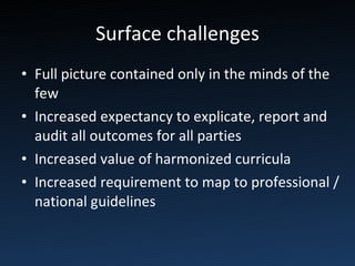 Surface challenges Full picture contained only in the minds of the few Increased expectancy to explicate, report and audit all outcomes for all parties Increased value of harmonized curricula Increased requirement to map to professional / national guidelines 