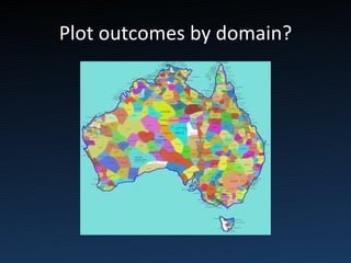 Plot outcomes by domain? 