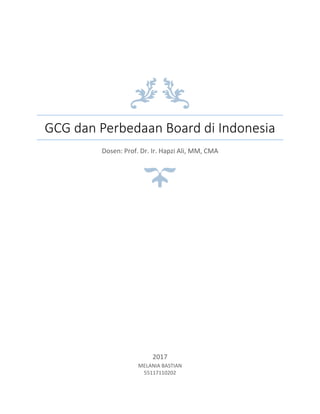 GCG dan Perbedaan Board di Indonesia
Dosen: Prof. Dr. Ir. Hapzi Ali, MM, CMA
2017
MELANIA BASTIAN
55117110202
 