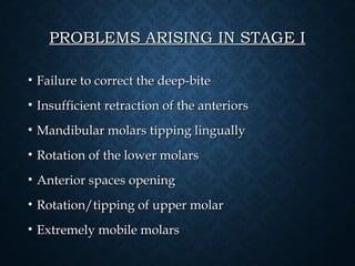 PROBLEMS ARISING IN STAGE IPROBLEMS ARISING IN STAGE I
• Failure to correct the deep-biteFailure to correct the deep-bite
• Insufficient retraction of the anteriorsInsufficient retraction of the anteriors
• Mandibular molars tipping linguallyMandibular molars tipping lingually
• Rotation of the lower molarsRotation of the lower molars
• Anterior spaces openingAnterior spaces opening
• Rotation/tipping of upper molarRotation/tipping of upper molar
• Extremely mobile molarsExtremely mobile molars
 