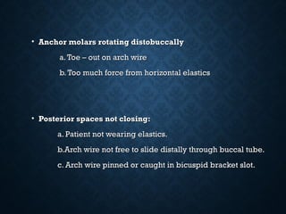 • Anchor molars rotating distobuccallyAnchor molars rotating distobuccally
a.Toe – out on arch wirea.Toe – out on arch wire
b.Too much force from horizontal elasticsb.Too much force from horizontal elastics
• Posterior spaces not closing:Posterior spaces not closing:
a. Patient not wearing elastics.a. Patient not wearing elastics.
b.Arch wire not free to slide distally through buccal tube.b.Arch wire not free to slide distally through buccal tube.
c. Arch wire pinned or caught in bicuspid bracket slot.c. Arch wire pinned or caught in bicuspid bracket slot.
 