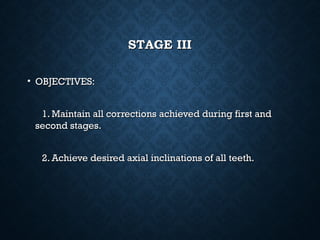 STAGE IIISTAGE III
• OBJECTIVES:OBJECTIVES:
1. Maintain all corrections achieved during first and1. Maintain all corrections achieved during first and
second stages.second stages.
2. Achieve desired axial inclinations of all teeth.2. Achieve desired axial inclinations of all teeth.
 