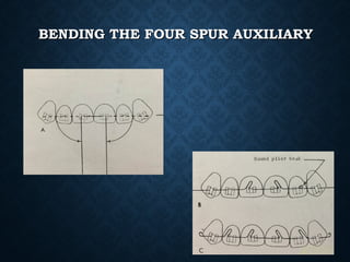BENDING THE FOUR SPUR AUXILIARYBENDING THE FOUR SPUR AUXILIARY
 