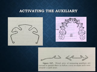 ACTIVATING THE AUXILIARYACTIVATING THE AUXILIARY
 