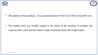 • The pattern of the auxiliary . It is constructed from 0·014 in or 0·016 in hard SS wire.
• The double spurs are suitably angled to the plane of the auxiliary to produce the
required force value and the whole is kept contracted across the cuspid width.
Sunday, November 26, 2023 102
 