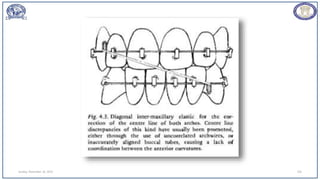 Sunday, November 26, 2023 103
 