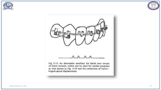 Sunday, November 26, 2023 107
 