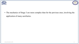 • The mechanics of Stage 3 are more complex than for the previous ones, involving the
application of many auxiliaries.
Sunday, November 26, 2023 73
 