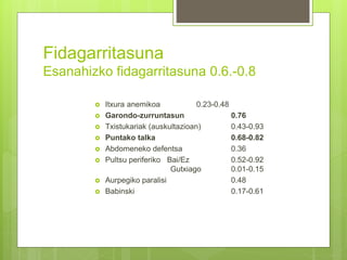Fidagarritasuna
Esanahizko fidagarritasuna 0.6.-0.8
 Itxura anemikoa 0.23-0.48
 Garondo-zurruntasun 0.76
 Txistukariak (auskultazioan) 0.43-0.93
 Puntako talka 0.68-0.82
 Abdomeneko defentsa 0.36
 Pultsu periferiko Bai/Ez 0.52-0.92
Gutxiago 0.01-0.15
 Aurpegiko paralisi 0.48
 Babinski 0.17-0.61
 