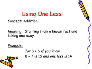 Begin All Math with STRATEGIES .pptx