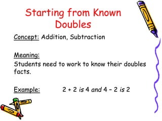 Doubles Definition Math Begin All Math with STRATEGIES .pptx