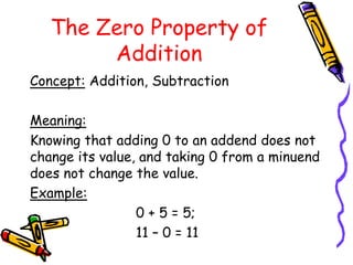 Begin All Math with STRATEGIES .pptx