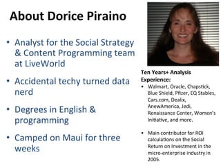 About Dorice Piraino
• Analyst for Social Strategy &
Content Programming at LiveWorld
• Accidental techy turned data nerd
...