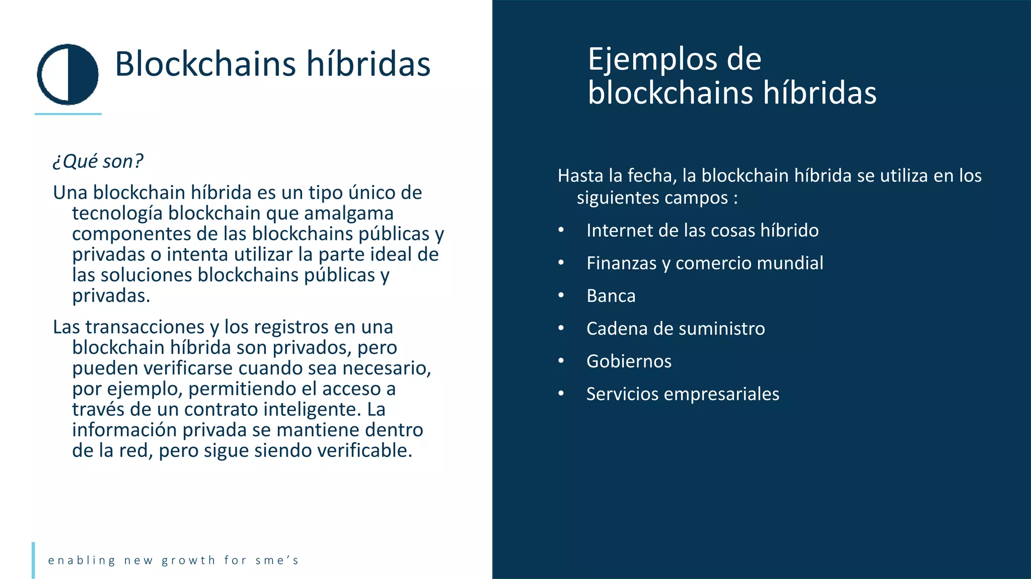 e n a b l i n g n e w g r o w t h f o r s m e ’ s
¿Qué son?
Una blockchain híbrida es un tipo único de
tecnología blockchain que amalgama
componentes de las blockchains públicas y
privadas o intenta utilizar la parte ideal de
las soluciones blockchains públicas y
privadas.
Las transacciones y los registros en una
blockchain híbrida son privados, pero
pueden verificarse cuando sea necesario,
por ejemplo, permitiendo el acceso a
través de un contrato inteligente. La
información privada se mantiene dentro
de la red, pero sigue siendo verificable.
Blockchains híbridas Ejemplos de
blockchains híbridas
Hasta la fecha, la blockchain híbrida se utiliza en los
siguientes campos :
• Internet de las cosas híbrido
• Finanzas y comercio mundial
• Banca
• Cadena de suministro
• Gobiernos
• Servicios empresariales
 