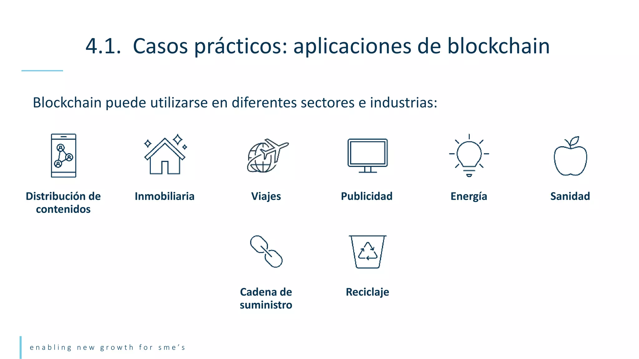 e n a b l i n g n e w g r o w t h f o r s m e ’ s
Blockchain puede utilizarse en diferentes sectores e industrias:
4.1. Casos prácticos: aplicaciones de blockchain
Distribución de
contenidos
Inmobiliaria Viajes Publicidad Sanidad
Energía
Cadena de
suministro
Reciclaje
 