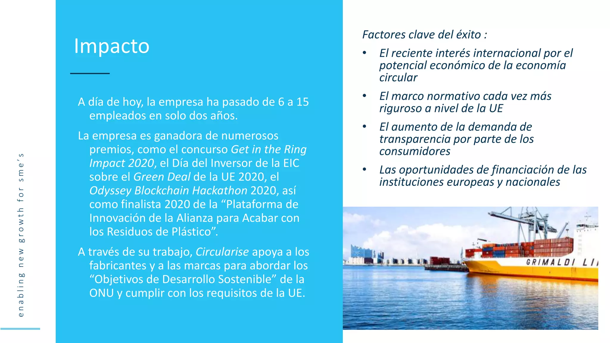 e
n
a
b
l
i
n
g
n
e
w
g
r
o
w
t
h
f
o
r
s
m
e
’
s
A día de hoy, la empresa ha pasado de 6 a 15
empleados en solo dos años.
La empresa es ganadora de numerosos
premios, como el concurso Get in the Ring
Impact 2020, el Día del Inversor de la EIC
sobre el Green Deal de la UE 2020, el
Odyssey Blockchain Hackathon 2020, así
como finalista 2020 de la “Plataforma de
Innovación de la Alianza para Acabar con
los Residuos de Plástico”.
A través de su trabajo, Circularise apoya a los
fabricantes y a las marcas para abordar los
“Objetivos de Desarrollo Sostenible” de la
ONU y cumplir con los requisitos de la UE.
Impacto
Factores clave del éxito :
• El reciente interés internacional por el
potencial económico de la economía
circular
• El marco normativo cada vez más
riguroso a nivel de la UE
• El aumento de la demanda de
transparencia por parte de los
consumidores
• Las oportunidades de financiación de las
instituciones europeas y nacionales
 