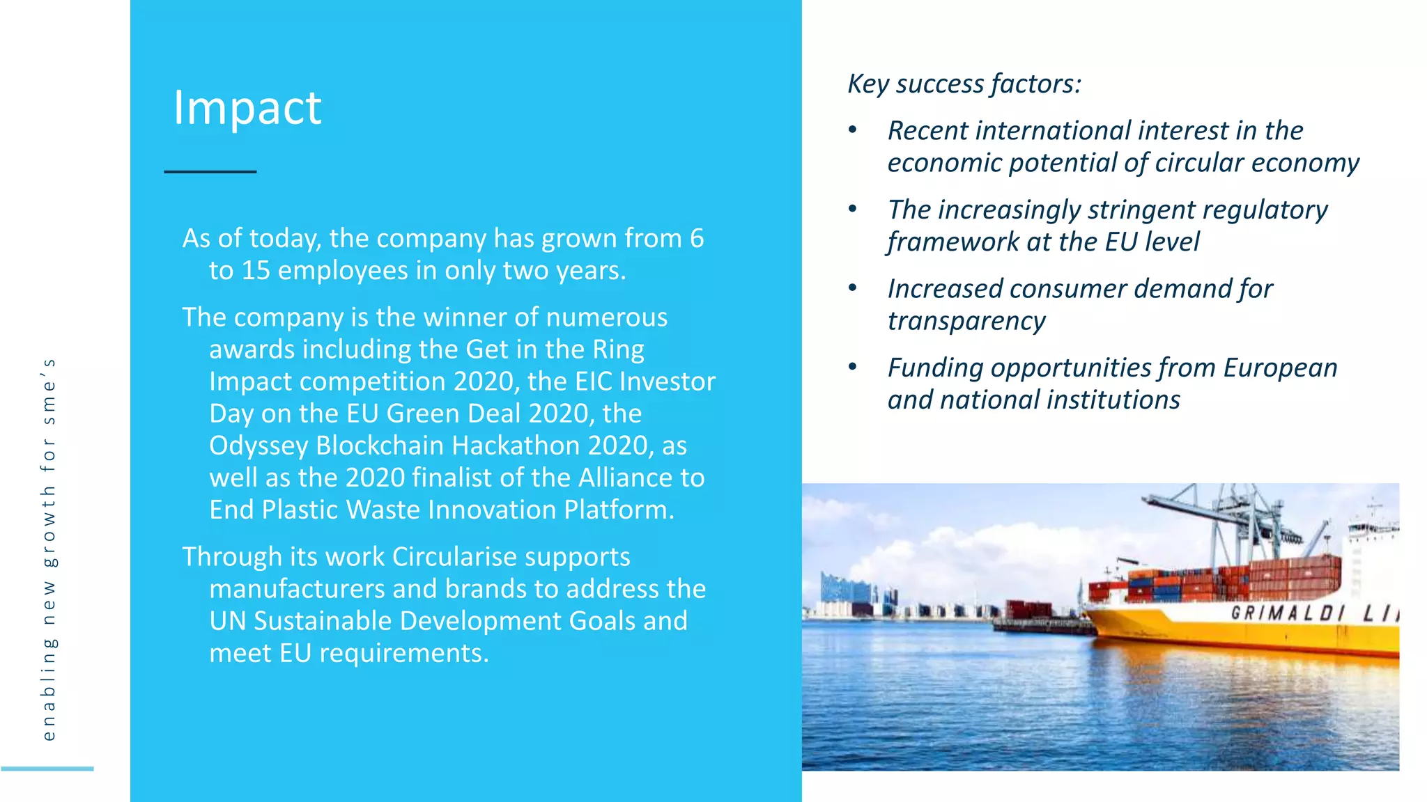 e
n
a
b
l
i
n
g
n
e
w
g
r
o
w
t
h
f
o
r
s
m
e
’
s
As of today, the company has grown from 6
to 15 employees in only two years.
The company is the winner of numerous
awards including the Get in the Ring
Impact competition 2020, the EIC Investor
Day on the EU Green Deal 2020, the
Odyssey Blockchain Hackathon 2020, as
well as the 2020 finalist of the Alliance to
End Plastic Waste Innovation Platform.
Through its work Circularise supports
manufacturers and brands to address the
UN Sustainable Development Goals and
meet EU requirements.
Impact
Key success factors:
• Recent international interest in the
economic potential of circular economy
• The increasingly stringent regulatory
framework at the EU level
• Increased consumer demand for
transparency
• Funding opportunities from European
and national institutions
 