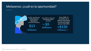 e n a b l i n g n e w g r o w t h f o r S M E ’ s
Metaverso: ¿cuál es la oportunidad?
 