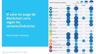 e n a b l i n g n e w g r o w t h f o r S M E s
El valor en juego de
Blockchain varía
según los
sectores/industrias
McKinsey& Company
 
