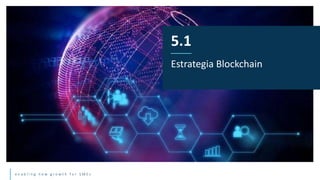 e n a b l i n g n e w g r o w t h f o r S M E s
5.1
Estrategia Blockchain
 