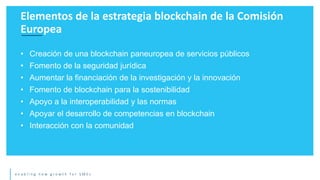 e n a b l i n g n e w g r o w t h f o r S M E s
• Creación de una blockchain paneuropea de servicios públicos
• Fomento de la seguridad jurídica
• Aumentar la financiación de la investigación y la innovación
• Fomento de blockchain para la sostenibilidad
• Apoyo a la interoperabilidad y las normas
• Apoyar el desarrollo de competencias en blockchain
• Interacción con la comunidad
Elementos de la estrategia blockchain de la Comisión
Europea
 