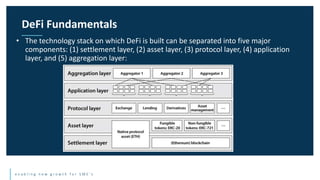 e n a b l i n g n e w g r o w t h f o r S M E ’ s
• The technology stack on which DeFi is built can be separated into five major
components: (1) settlement layer, (2) asset layer, (3) protocol layer, (4) application
layer, and (5) aggregation layer:
DeFi Fundamentals
 