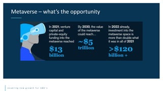 e n a b l i n g n e w g r o w t h f o r S M E ’ s
Metaverse – what’s the opportunity
 