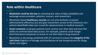 e n a b l i n g n e w g r o w t h f o r S M E ’ s
• Blockchain could be the key to unlocking the value of data availability and
exchange across providers, patients, insurers, and researchers.
• Blockchain-based healthcare records can not only facilitate increased
administrative efficiency, but also give researchers access to the historical, non–
patient-identifiable data sets crucial for advancements in medical research.
• Smart contracts could give patients more control over their data and even the
ability to commercialize data access. For example, patients could charge
pharmaceutical companies to access or use their data in drug research.
• Blockchain is also being combined with IoT sensors to ensure the integrity of the
cold chain (logistics of storage and distribution at low temperatures) for drugs,
blood, and organs
Role within Healthcare
 