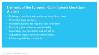 e n a b l i n g n e w g r o w t h f o r S M E s
• Building a pan-European public services blockchain
• Promoting legal certainty
• Increasing funding for research and innovation
• Promoting blockchain for sustainability
• Supporting interoperability and standards
• Supporting blockchain skills development
• Interacting with the community
Elements of the European Commission’s blockchain
strategy
 