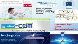 Cloud-based Rapid
Elastic
Manufacturing based on
the XaaS and Cloud
model
Resource Conservative Manufacturing
Cluster of Excellence -
Integrative Production
Technology for High-Wage
Countries
Research Union - Business and Science
Accompany the High - Tech strategy
 
