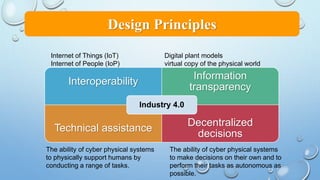 Interoperability
Information
transparency
Technical assistance
Decentralized
decisions
Industry 4.0
Design Principles
Internet of Things (IoT)
Internet of People (IoP)
Digital plant models
virtual copy of the physical world
The ability of cyber physical systems
to physically support humans by
conducting a range of tasks.
The ability of cyber physical systems
to make decisions on their own and to
perform their tasks as autonomous as
possible.
 
