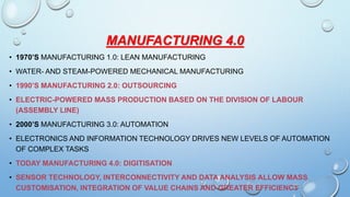 MANUFACTURING 4.0
• 1970’S MANUFACTURING 1.0: LEAN MANUFACTURING
• WATER- AND STEAM-POWERED MECHANICAL MANUFACTURING
• 1990’S MANUFACTURING 2.0: OUTSOURCING
• ELECTRIC-POWERED MASS PRODUCTION BASED ON THE DIVISION OF LABOUR
(ASSEMBLY LINE)
• 2000’S MANUFACTURING 3.0: AUTOMATION
• ELECTRONICS AND INFORMATION TECHNOLOGY DRIVES NEW LEVELS OF AUTOMATION
OF COMPLEX TASKS
• TODAY MANUFACTURING 4.0: DIGITISATION
• SENSOR TECHNOLOGY, INTERCONNECTIVITY AND DATA ANALYSIS ALLOW MASS
CUSTOMISATION, INTEGRATION OF VALUE CHAINS AND GREATER EFFICIENCY
 