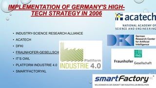 IMPLEMENTATION OF GERMANY'S HIGH-
TECH STRATEGY IN 2006
• INDUSTRY-SCIENCE RESEARCH ALLIANCE
• ACATECH
• DFKI
• FRAUNHOFER-GESELLSCHAFT
• IT’S OWL
• PLATFORM INDUSTRIE 4.0
• SMARTFACTORYKL
 