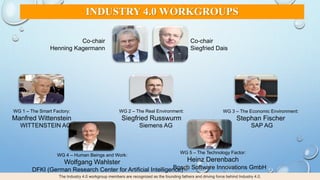 INDUSTRY 4.0 WORKGROUPS
Co-chair
Henning Kagermann
Co-chair
Siegfried Dais
WG 1 – The Smart Factory:
Manfred Wittenstein
WG 2 – The Real Environment:
Siegfried Russwurm
WG 3 – The Economic Environment:
Stephan Fischer
WG 4 – Human Beings and Work:
Wolfgang Wahlster
WG 5 – The Technology Factor:
Heinz Derenbach
The Industry 4.0 workgroup members are recognized as the founding fathers and driving force behind Industry 4.0.
WITTENSTEIN AG Siemens AG SAP AG
DFKI (German Research Center for Artificial Intelligence)Bosch Software Innovations GmbH
 
